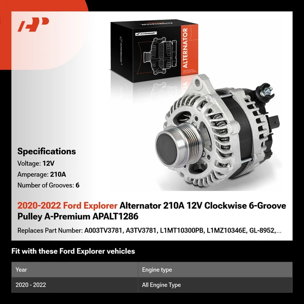 2020-2022 Ford Explorer Alternator 210A 12V Clockwise 6-Groove Pulley A-Premium APALT1286