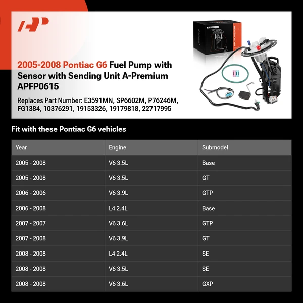2005-2008 Pontiac G6 Fuel Pump with Sensor with Sending Unit A-Premium APFP0615