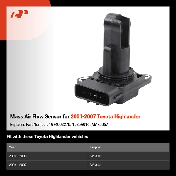 Mass Air Flow Sensor for 2001-2007 Toyota Highlander