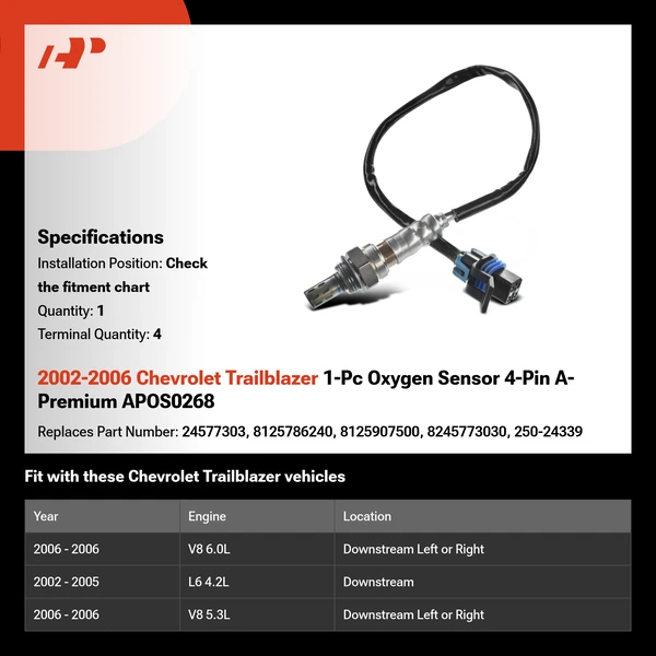 2002-2006 Chevrolet Trailblazer 1-Pc Oxygen Sensor 4-Pin A-Premium APOS0268