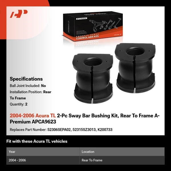 2004-2006 Acura TL 2-Pc Sway Bar Bushing Kit, Rear To Frame A-Premium APCA9623