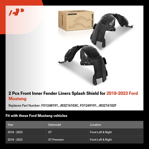 2 Pcs Front Inner Fender Liners Splash Shield for 2018-2023 Ford Mustang