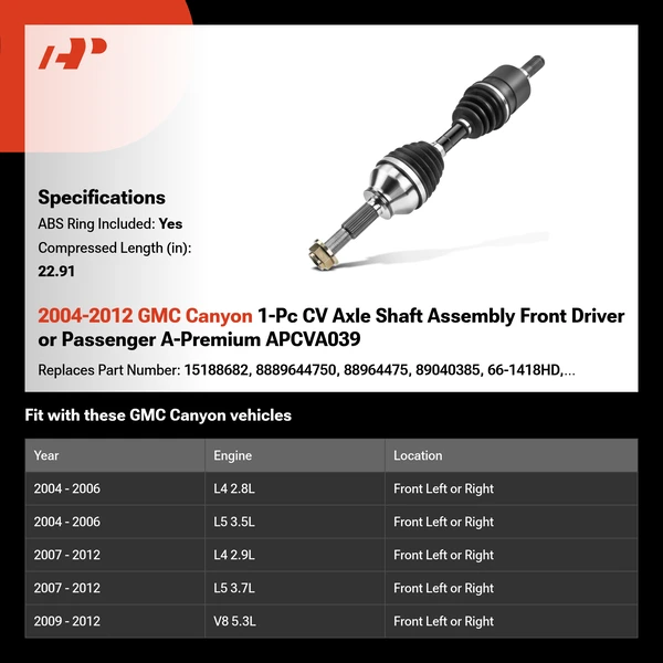 2004-2012 GMC Canyon 1-Pc CV Axle Shaft Assembly Front Driver or Passenger A-Premium APCVA039