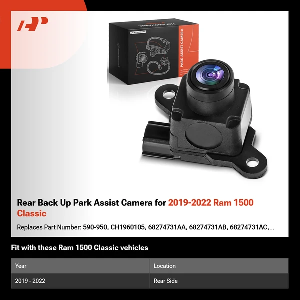 Rear Back Up Park Assist Camera for 2019-2022 Ram 1500 Classic
