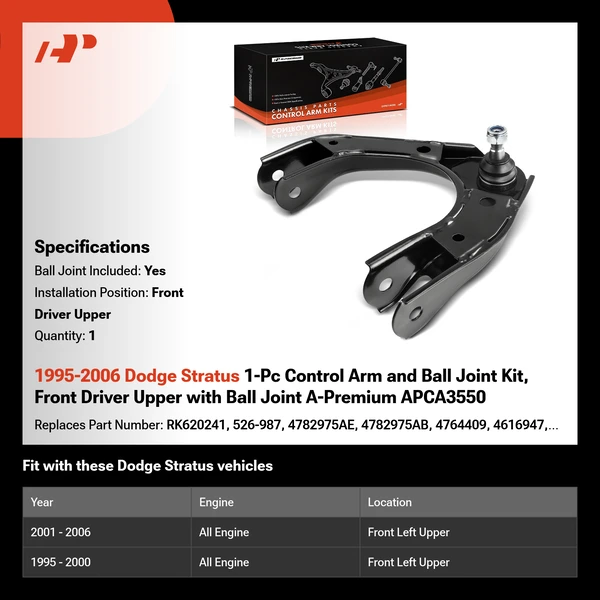 1995-2006 Dodge Stratus 1-Pc Control Arm and Ball Joint Kit, Front Driver Upper with Ball Joint A-Premium APCA3550