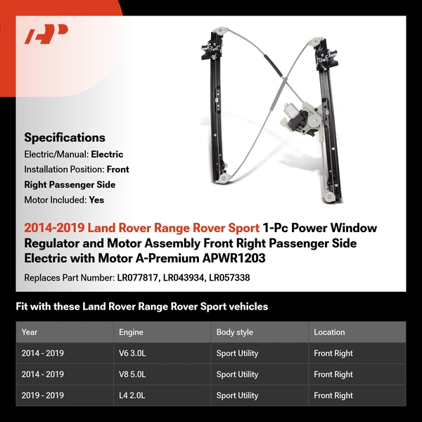 2014-2019 Land Rover Range Rover Sport 1-Pc Power Window Regulator and Motor Assembly Front Right Passenger Side Electric with Motor A-Premium APWR1203