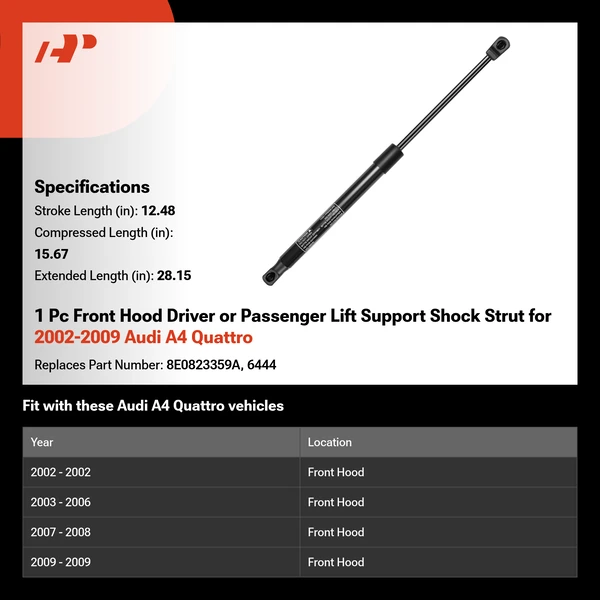 1 Pc Front Hood Driver or Passenger Lift Support Shock Strut for 2002-2009 Audi A4 Quattro