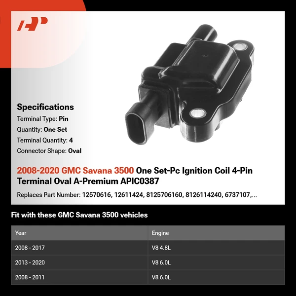 2008-2020 GMC Savana 3500 One Set-Pc Ignition Coil 4-Pin Terminal Oval A-Premium APIC0387