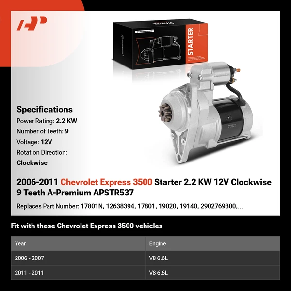 2006-2011 Chevrolet Express 3500 Starter 2.2 KW 12V Clockwise 9 Teeth A-Premium APSTR537