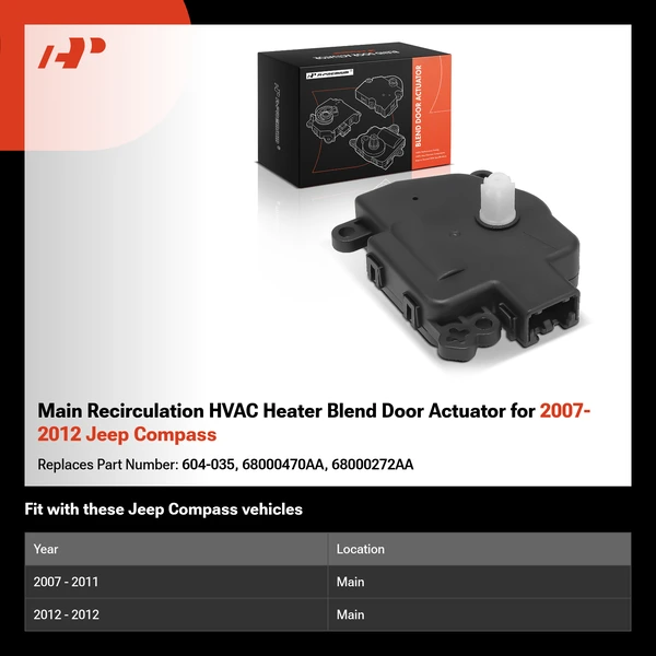 Main Recirculation HVAC Heater Blend Door Actuator for 2007-2012 Jeep Compass