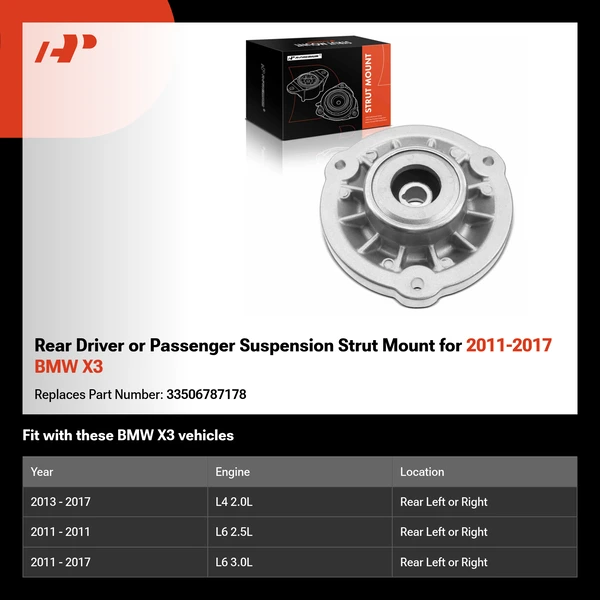 Rear Driver or Passenger Suspension Strut Mount for 2011-2017 BMW X3