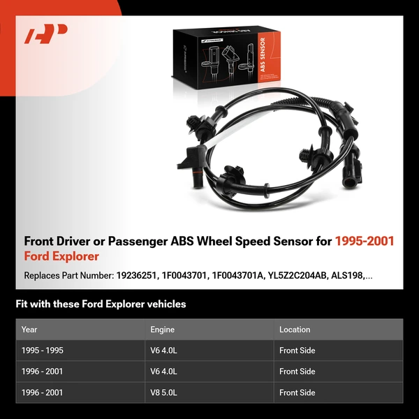 Front Driver or Passenger ABS Wheel Speed Sensor for 1995-2001 Ford Explorer