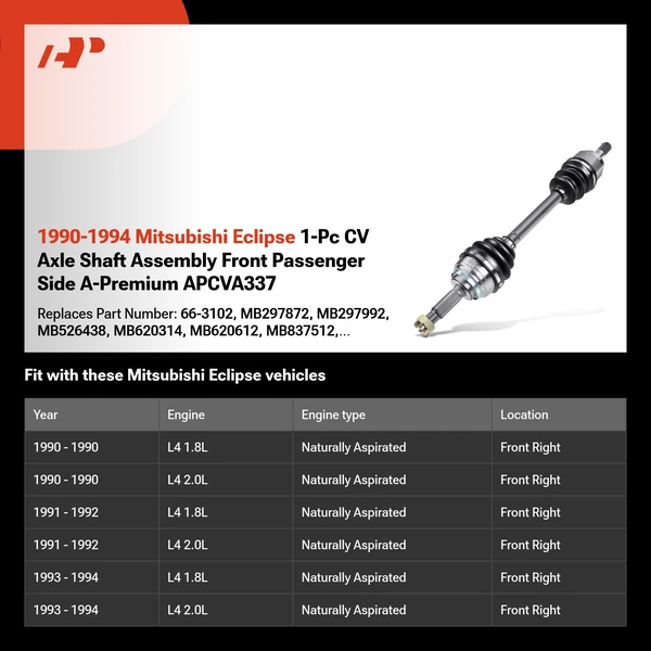 1990-1994 Mitsubishi Eclipse 1-Pc CV Axle Shaft Assembly Front Passenger Side A-Premium APCVA337