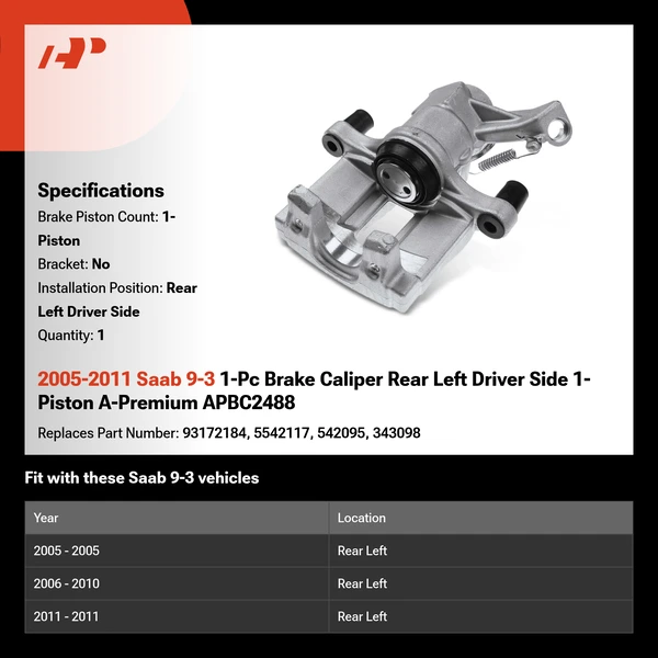 2005-2011 Saab 9-3 1-Pc Brake Caliper Rear Left Driver Side 1-Piston A-Premium APBC2488