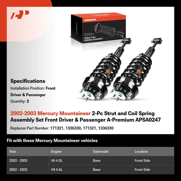 2002-2003 Mercury Mountaineer 2-Pc Strut and Coil Spring Assembly Set Front Driver & Passenger A-Premium APSA0247