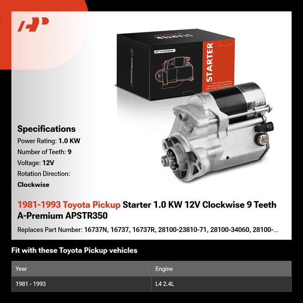 1981-1993 Toyota Pickup Starter 1.0 KW 12V Clockwise 9 Teeth A-Premium APSTR350