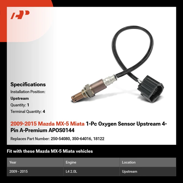 2009-2015 Mazda MX-5 Miata 1-Pc Oxygen Sensor Upstream 4-Pin A-Premium APOS0144