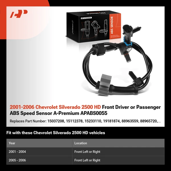 2001-2006 Chevrolet Silverado 2500 HD Front Driver or Passenger ABS Speed Sensor A-Premium APABS0055