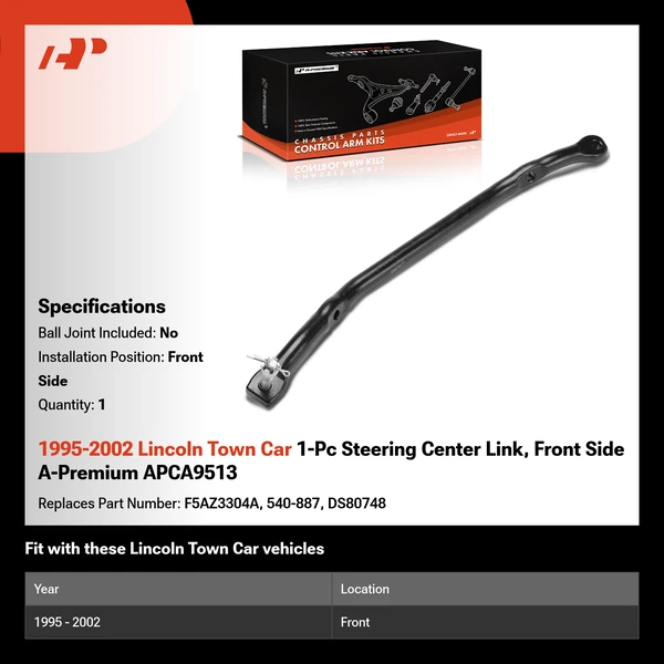 1995-2002 Lincoln Town Car 1-Pc Steering Center Link, Front Side A-Premium APCA9513