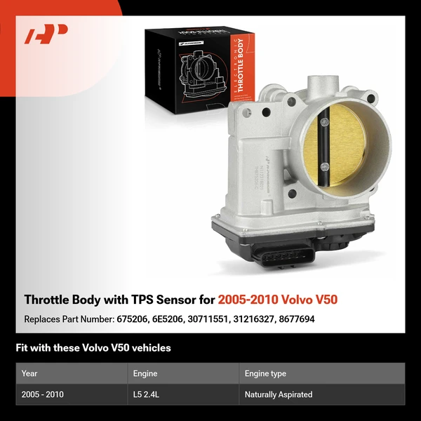 Throttle Body with TPS Sensor for 2005-2010 Volvo V50