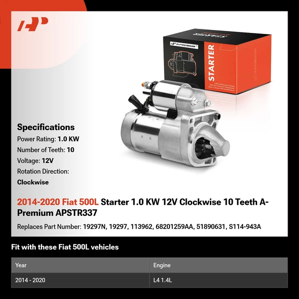 2014-2020 Fiat 500L Starter 1.0 KW 12V Clockwise 10 Teeth A-Premium APSTR337