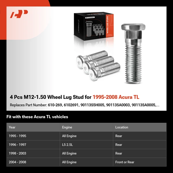 4 Pcs M12-1.50 Wheel Lug Stud for 1995-2008 Acura TL