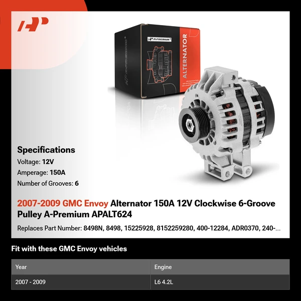 2007-2009 GMC Envoy Alternator 150A 12V Clockwise 6-Groove Pulley A-Premium APALT624