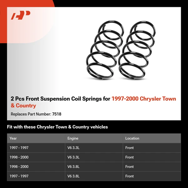 2 Pcs Front Suspension Coil Springs for 1997-2000 Chrysler Town & Country