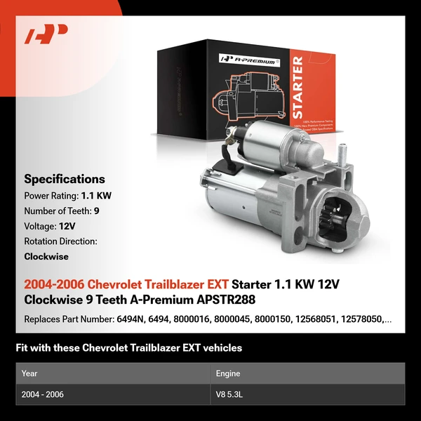 2004-2006 Chevrolet Trailblazer EXT Starter 1.1 KW 12V Clockwise 9 Teeth A-Premium APSTR288