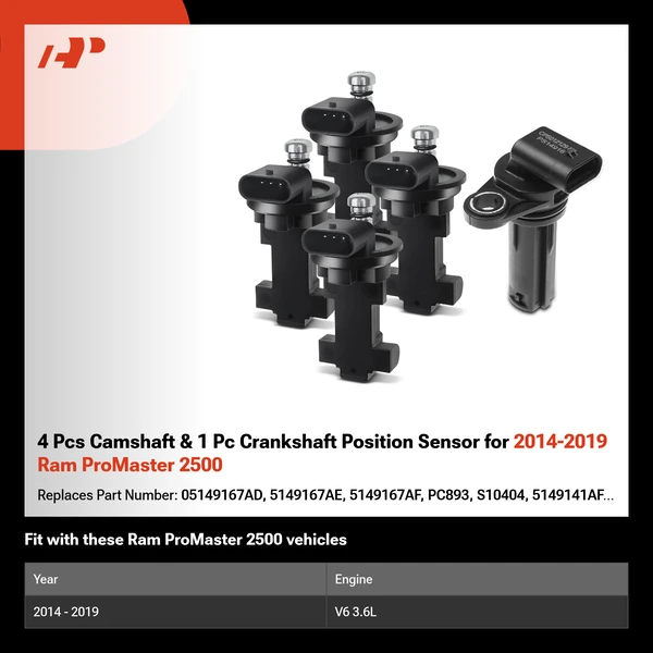 4 Pcs Camshaft & 1 Pc Crankshaft Position Sensor for 2014-2019 Ram ProMaster 2500