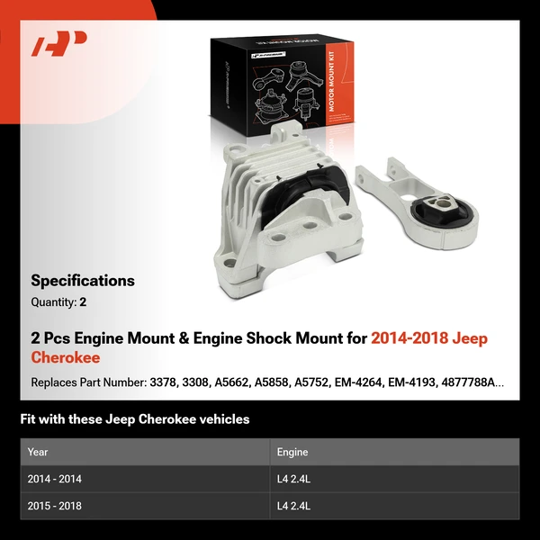 2 Pcs Engine Mount & Engine Shock Mount for 2014-2018 Jeep Cherokee