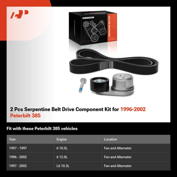2 Pcs Serpentine Belt Drive Component Kit for 1996-2002 Peterbilt 385