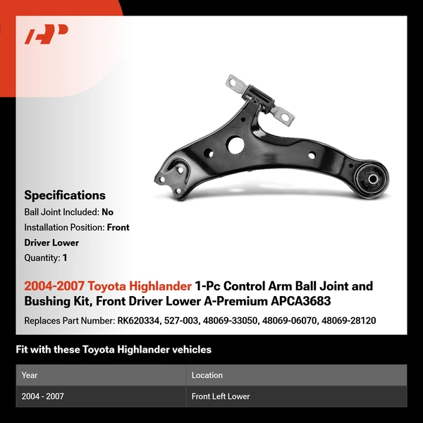 2004-2007 Toyota Highlander 1-Pc Control Arm Ball Joint and Bushing Kit, Front Driver Lower A-Premium APCA3683