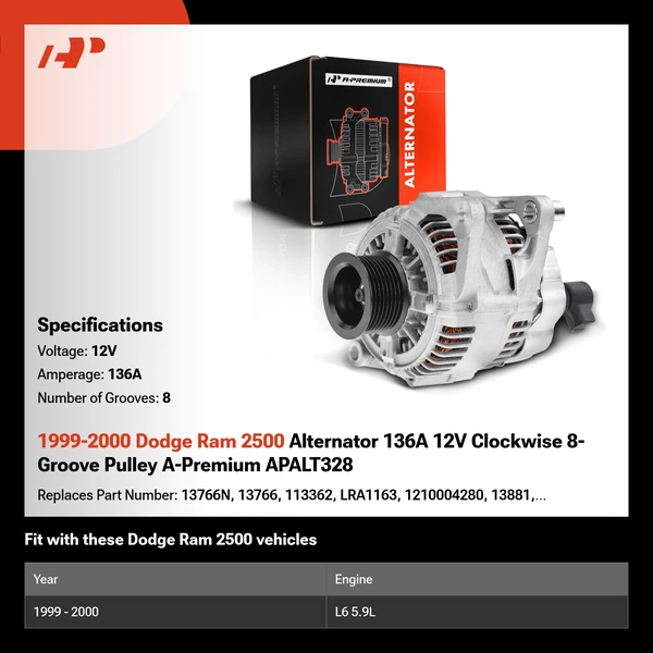 1999-2000 Dodge Ram 2500 Alternator 136A 12V Clockwise 8-Groove Pulley A-Premium APALT328
