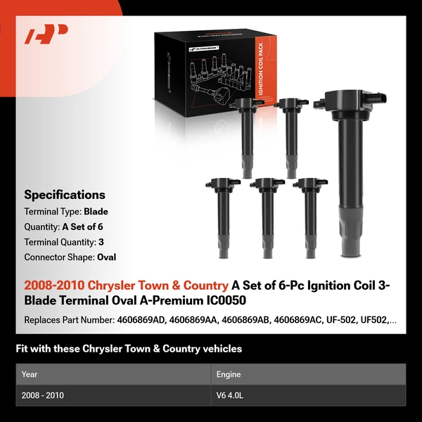 2008-2010 Chrysler Town & Country A Set of 6-Pc Ignition Coil 3-Blade Terminal Oval A-Premium IC0050