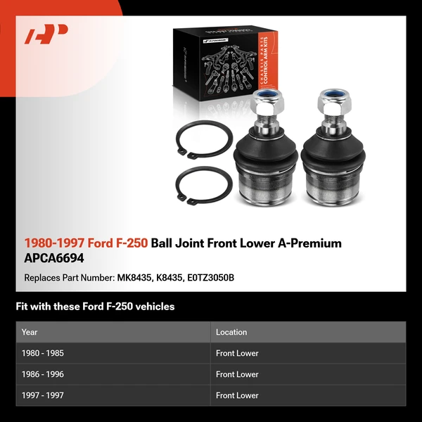 1980-1997 Ford F-250 Ball Joint Front Lower A-Premium APCA6694