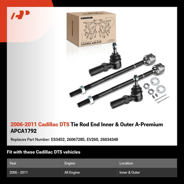 2006-2011 Cadillac DTS Tie Rod End Inner & Outer A-Premium APCA1792