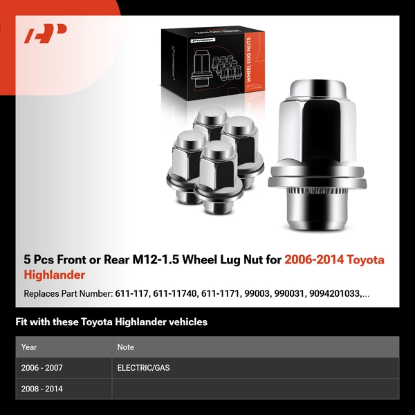 5 Pcs Front or Rear M12-1.5 Wheel Lug Nut for 2006-2014 Toyota Highlander