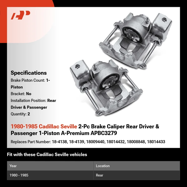 1980-1985 Cadillac Seville 2-Pc Brake Caliper Rear Driver & Passenger 1-Piston A-Premium APBC3279