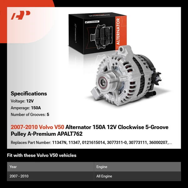 2007-2010 Volvo V50 Alternator 150A 12V Clockwise 5-Groove Pulley A-Premium APALT762