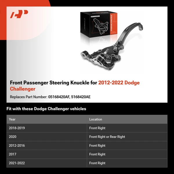 Front Passenger Steering Knuckle for 2012-2022 Dodge Challenger