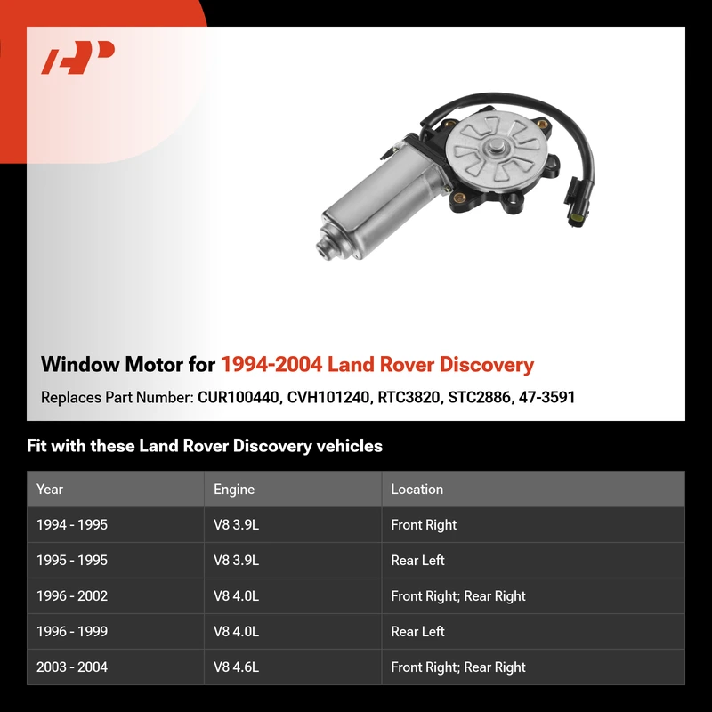 Window Motor for 1994-2004 Land Rover Discovery