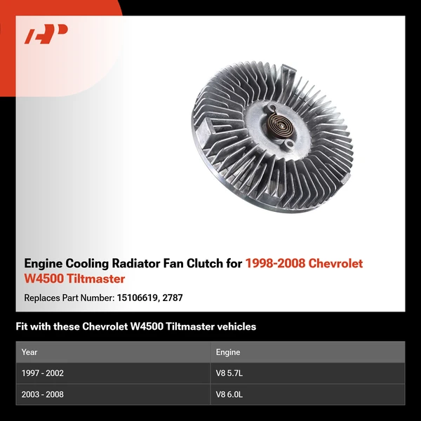 Engine Cooling Radiator Fan Clutch for 1998-2008 Chevrolet W4500 Tiltmaster