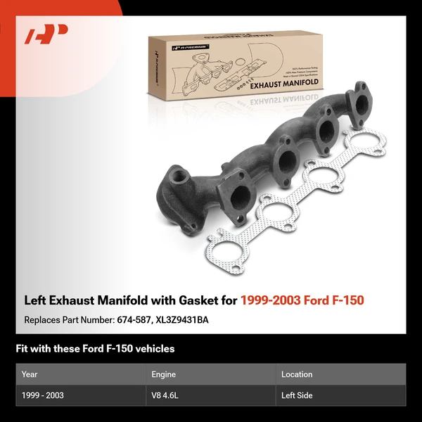 Left Exhaust Manifold with Gasket for 1999-2003 Ford F-150