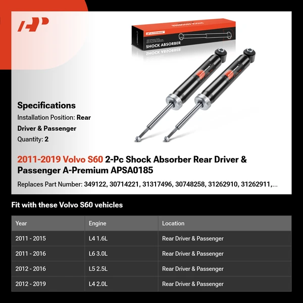 2011-2019 Volvo S60 2-Pc Shock Absorber Rear Driver & Passenger A-Premium APSA0185