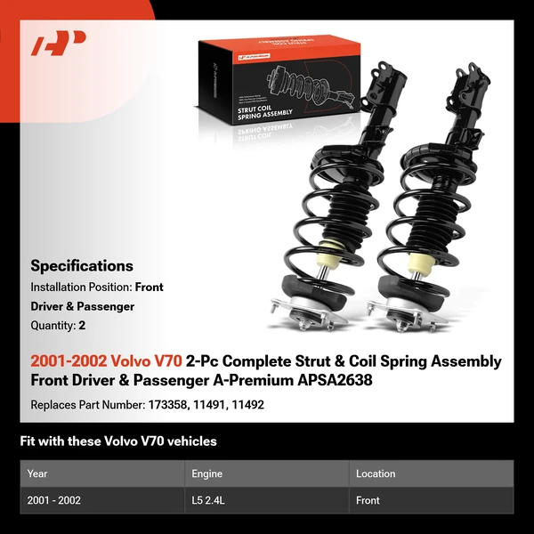 2001-2002 Volvo V70 2-Pc Complete Strut & Coil Spring Assembly Front Driver & Passenger A-Premium APSA2638