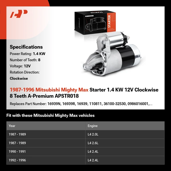 1987-1996 Mitsubishi Mighty Max Starter 1.4 KW 12V Clockwise 8 Teeth A-Premium APSTR018