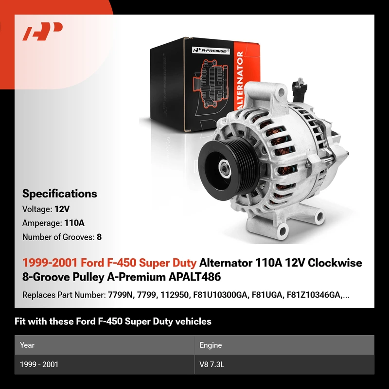1999-2001 Ford F-450 Super Duty Alternator 110A 12V Clockwise 8-Groove Pulley A-Premium APALT486