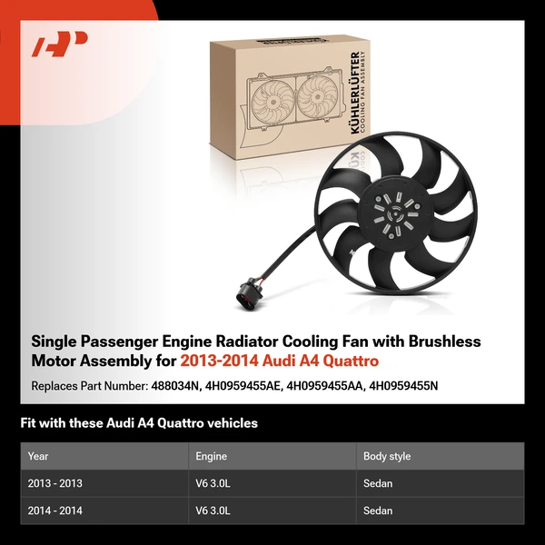 Single Passenger Engine Radiator Cooling Fan with Brushless Motor Assembly for 2013-2014 Audi A4 Quattro