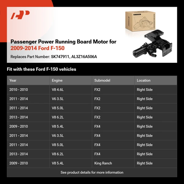 Passenger Power Running Board Motor for 2009-2014 Ford F-150